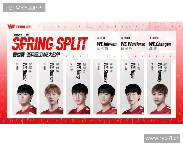 聚焦英雄联盟：探讨WE战队选手个人能力与团队协作的关系