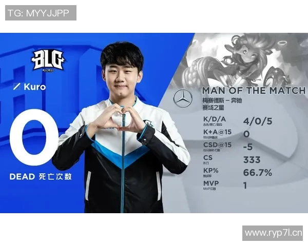 英雄联盟战术分析：深入探讨BLG的区域防守策略与执行效果